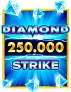 สมัครสมาชิกรับ 68 บาท สล็อต พร้อม สูตร เทคนิคทำเงินง่ายๆ